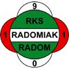 Radomiak Radom vs Jagiellonia Bialystok II Vorhersage, H2H & Statistiken