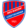 Estadísticas de Rakow Czestochowa contra Pogon Szczecin | Pronostico