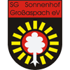 SG Sonnenhof Grossaspach vs SSV Ulm 1846 Stats