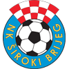 Siroki Brijeg vs Borac Banja Luka Stats