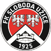 Estadísticas de Sloboda Uzice contra FK Dubocica | Pronostico