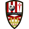 UD Logrones vs Real Sociedad C Vorhersage, H2H & Statistiken